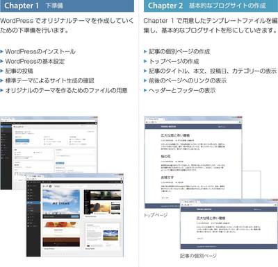 Chapter 1 下準備 & Chapter 2 基本的なブログサイトの作成