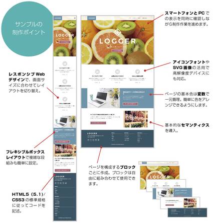 サンプルの制作ポイント: フレキシブルボックスレイアウト / HTML5 (HTML5.1) + CSS3 / SVG / セマンティクス など