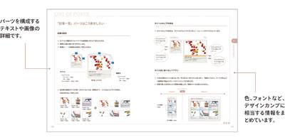 パーツを構成するテキストや画像など、デザインカンプに相当する情報をまとめています。