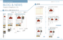 ブログ・ニュース系サイトのコンテンツページ