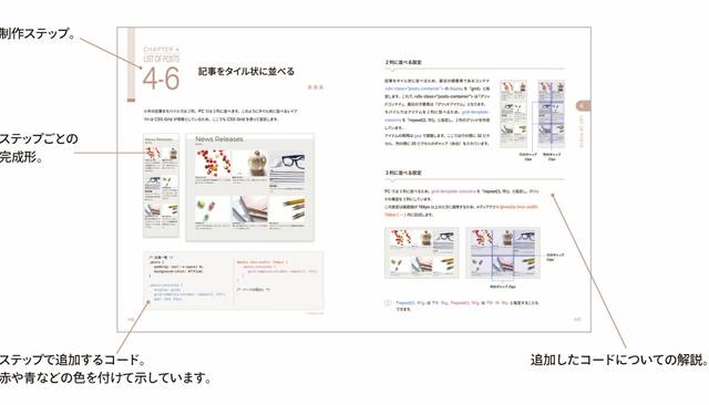 制作ステップごとの完成形や追加するコードを掲載し、コードについての解説をしています。