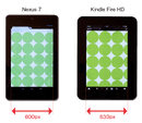 Nexus 7とKindle Fire HDを横に並べて表示を比較。ビューポートの横解像度がNexus 7では603ピクセルに、Kindle Fire HDでは533ピクセルになっています。