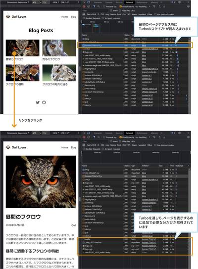 Turboがある場合、最初のページアクセス時にTurboのスクリプトが読み込まれます。リンク先にアクセスすると、Turboを通して、ページを表示するのに追加で必要な分だけが取得されています。