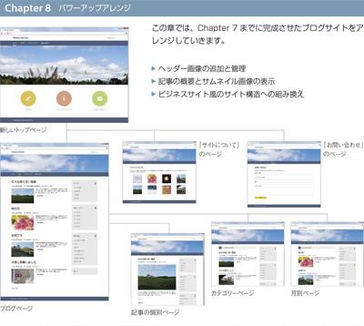 Chapter 8 パワーアップアレンジ