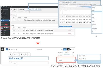 「テーマフォントを管理する」でGoogle Fontsのフォント「Gaegu」を追加し、エディターの「フォント」一覧で選択したもの。