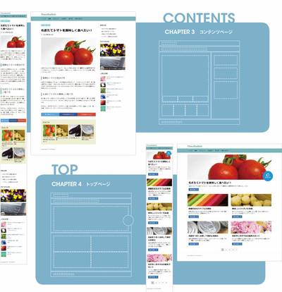 ブログ・ニュース系サイトのサンプル