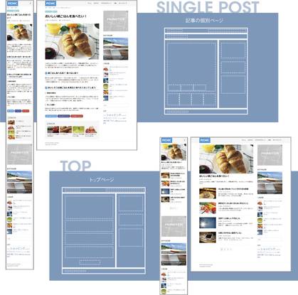 ブログ・ニュース系サイト