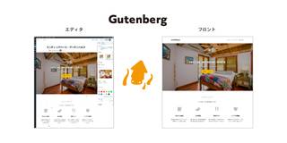 グーテンベルクのブロックエディタを使った編集