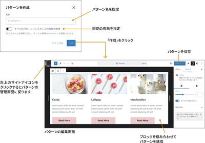 パターン名を指定して編集画面を開き、カラムブロックで3つの情報を並べたFeaturedパターンを作成しています。