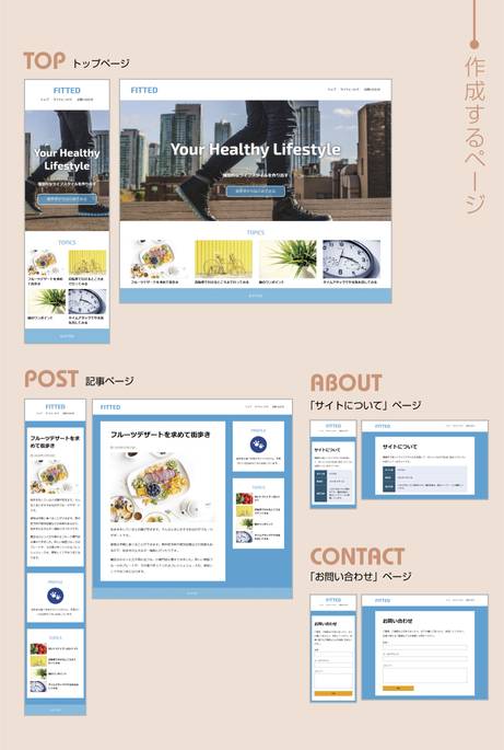 作成するサンプル