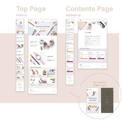 本書で作成するサンプル(トップページとコンテンツページ)